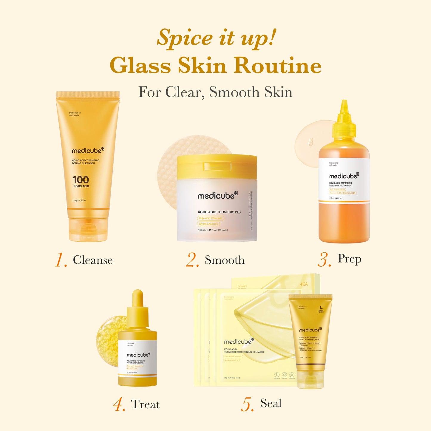 Medicube Kojic Acid Turmeric Toner Pad
