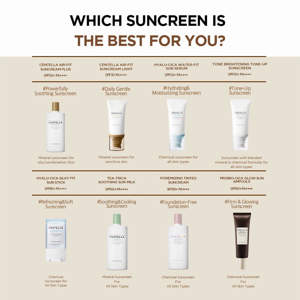 SKIN1004 Madagascar Centella Probio-Cica Glow Sun Ampoule SPF50+ PA++++ (50ml)