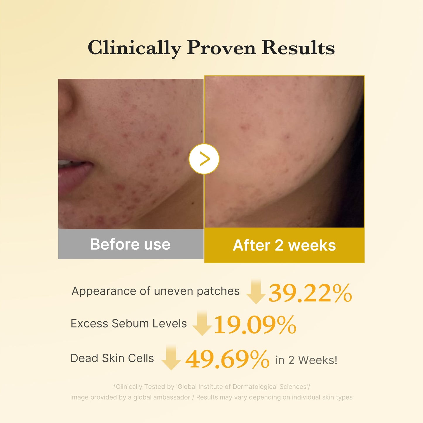 Medicube Kojic Acid Turmeric Toner Pad