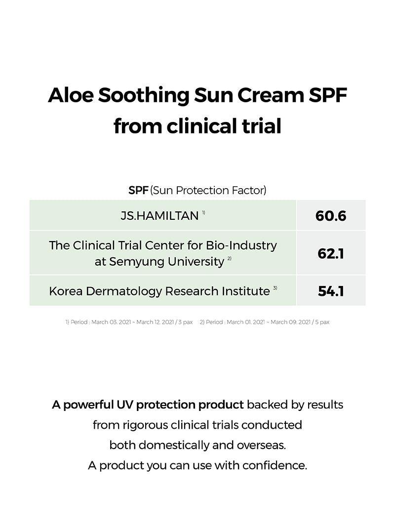 COSRX Aloe Soothing Sun Cream SPF50+ PA+++ – Lightweight Hydrating Sunscreen with Aloe Vera | Korean Skincare - Amora Skin