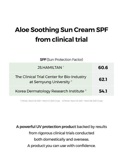 COSRX Aloe Soothing Sun Cream SPF50+ PA+++ – Lightweight Hydrating Sunscreen with Aloe Vera | Korean Skincare - Amora Skin
