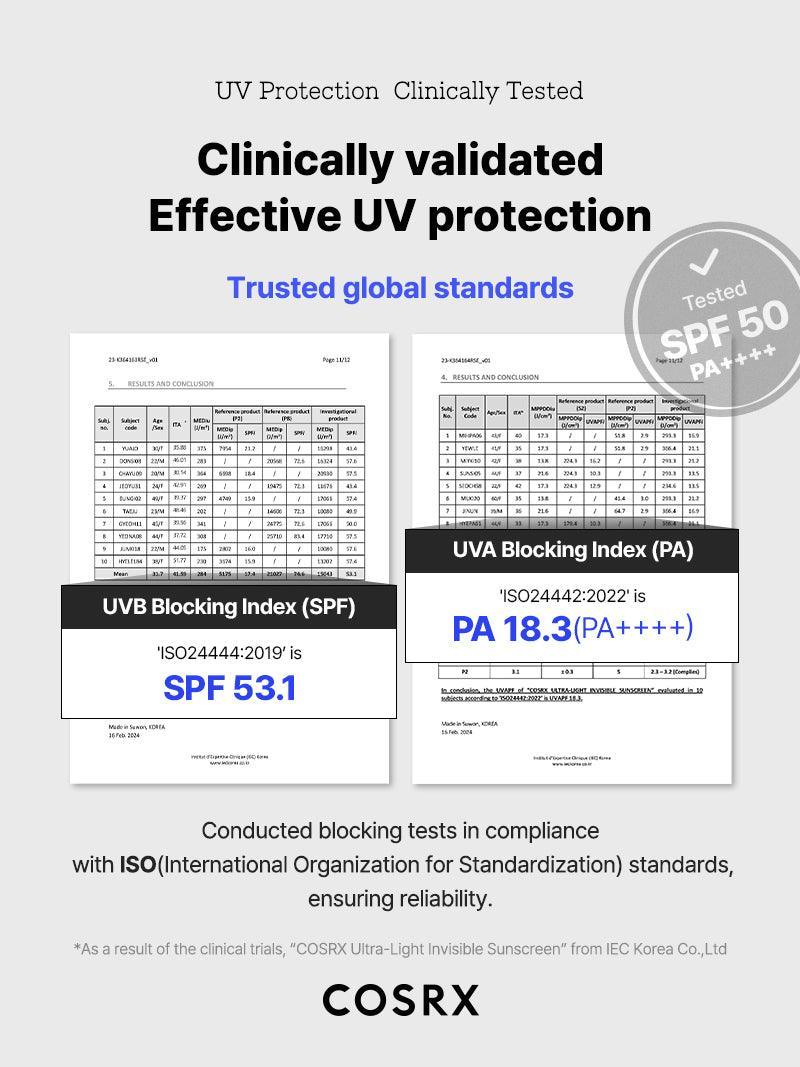 COSRX Ultra - Light Invisible Sunscreen SPF50 PA++++ – No White Cast, Lightweight Daily UV Protection - Amora Skin