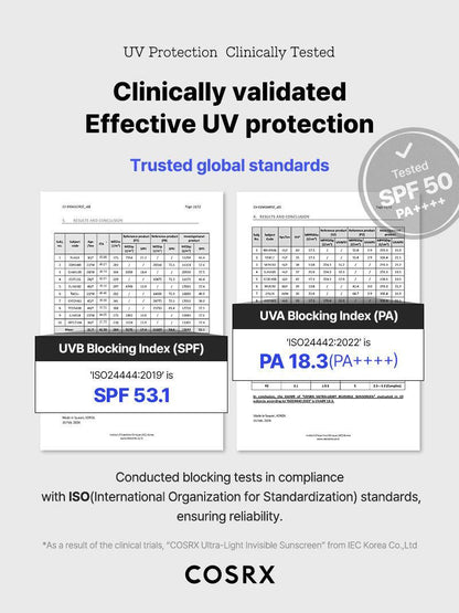 COSRX Ultra - Light Invisible Sunscreen SPF50 PA++++ – No White Cast, Lightweight Daily UV Protection - Amora Skin