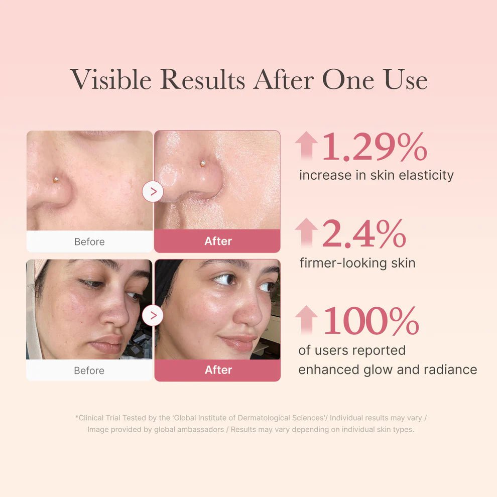 Medicube Collagen Niacinamide Jelly Cream – Brightening, Firming & Glass Skin Moisturizer - Amora Skin