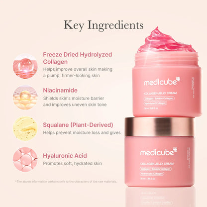 Medicube Collagen Niacinamide Jelly Cream – Brightening, Firming & Glass Skin Moisturizer - Amora Skin