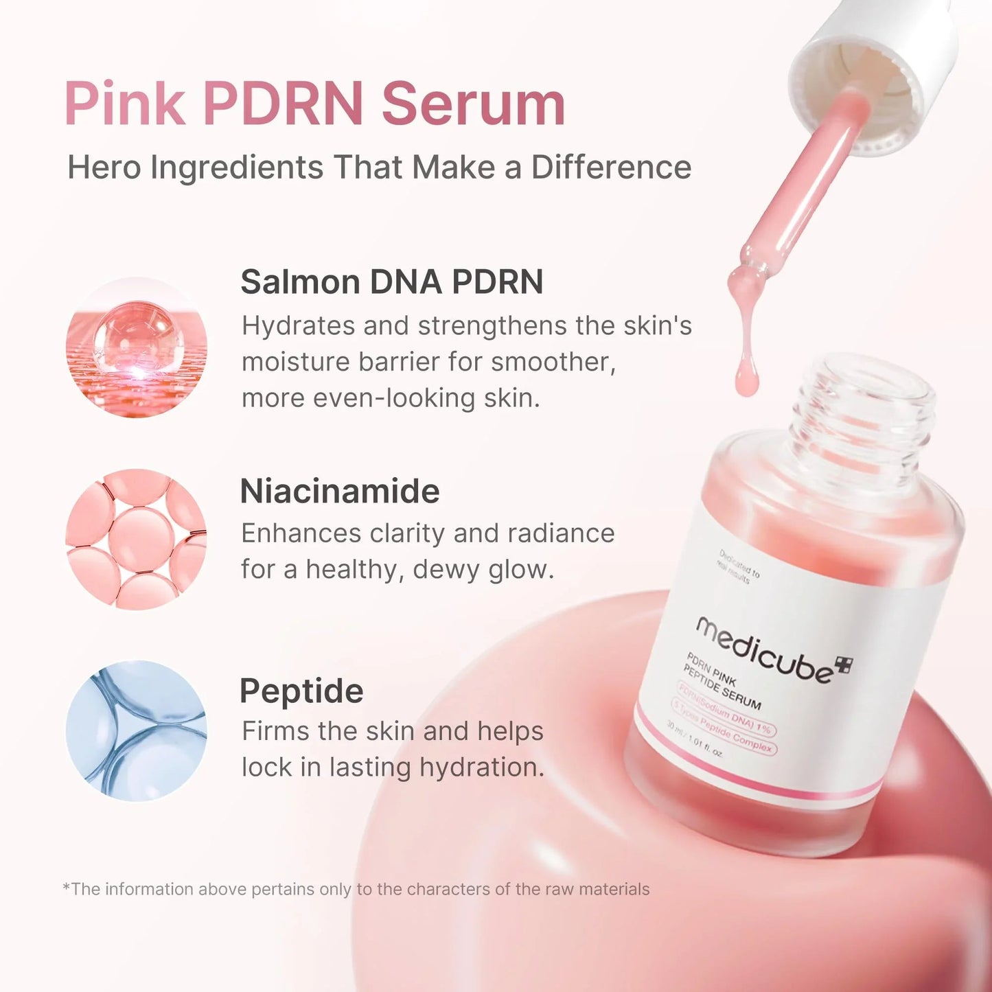 Medicube PDRN Pink Peptide Serum – Brightening, Hydrating & Elasticity‑Boosting Glow Serum | Korean Skincare - Amora Skin