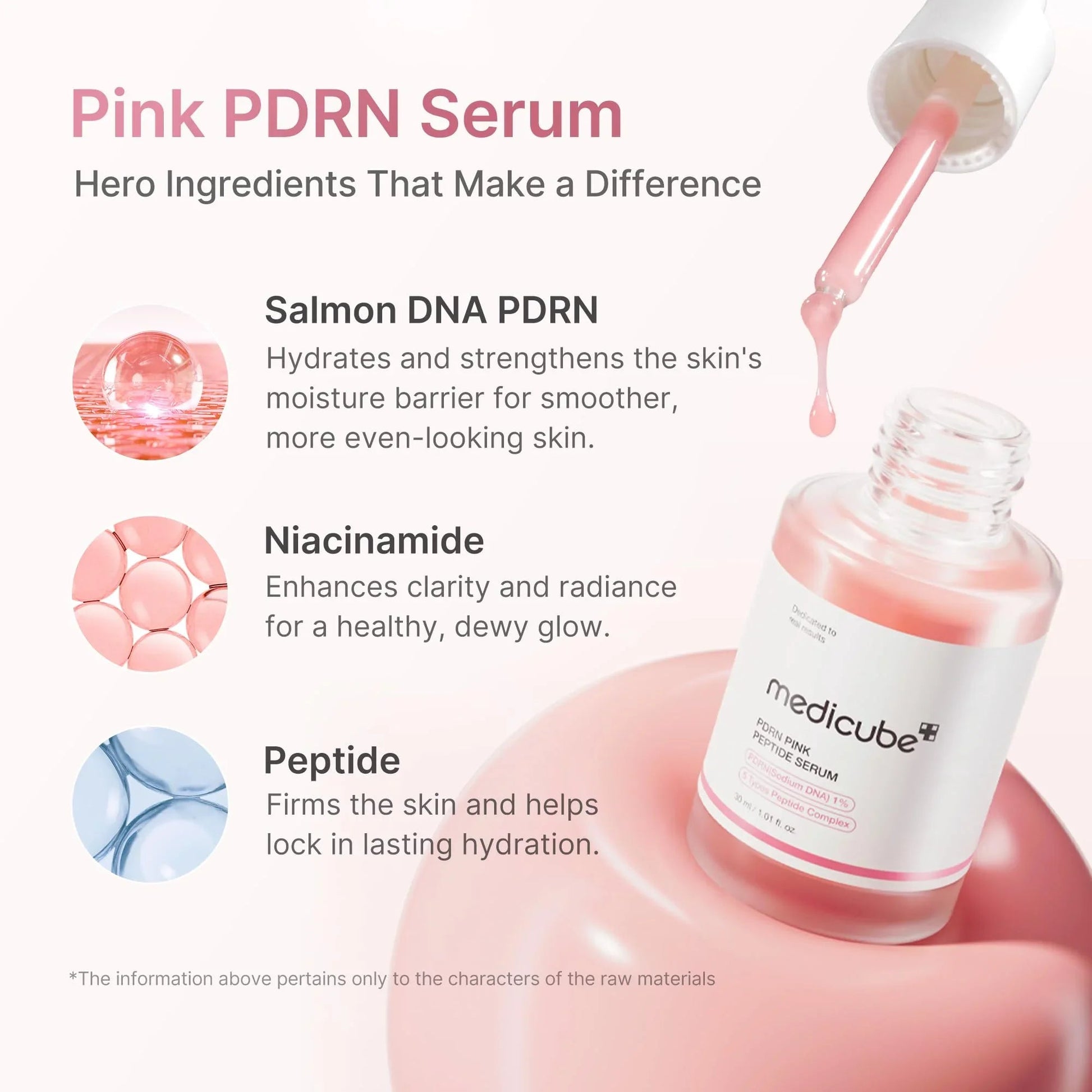 Medicube PDRN Pink Peptide Serum – Brightening, Hydrating & Elasticity‑Boosting Glow Serum | Korean Skincare - Amora Skin