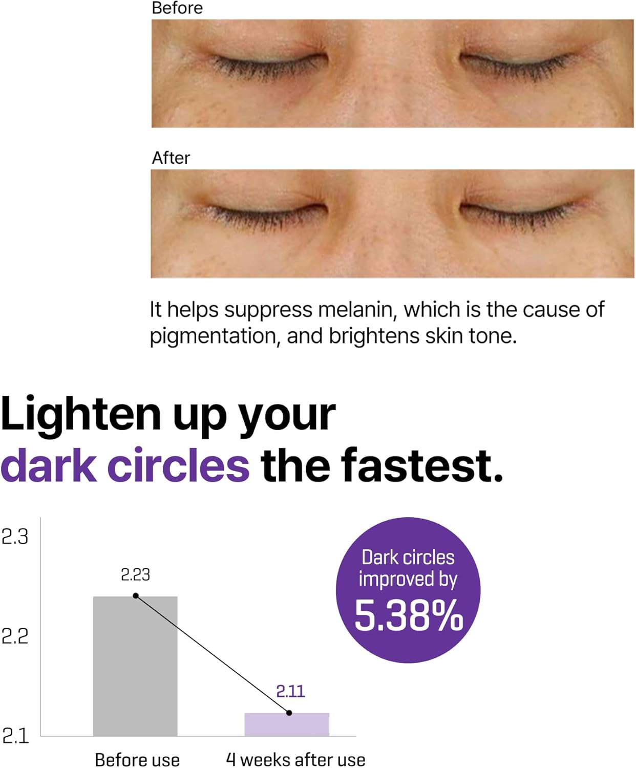 Some By Mi Retinol Intense Advanced Triple Action Eye Cream 30ml – Anti‑Aging, Brightening & Hydrating Eye Treatment | Korean Skincare - Amora Skin